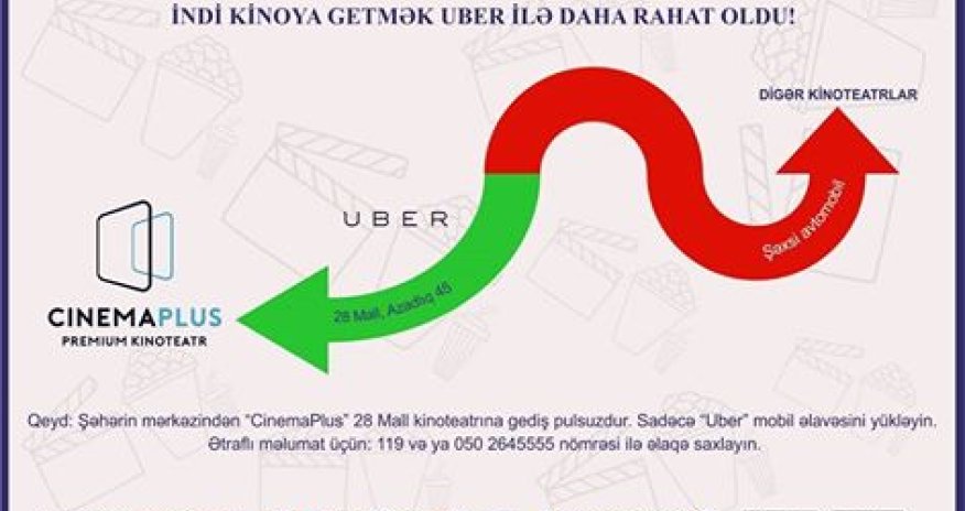 Bütün yollar “CinemaPlus” kinoteatrına aparır!