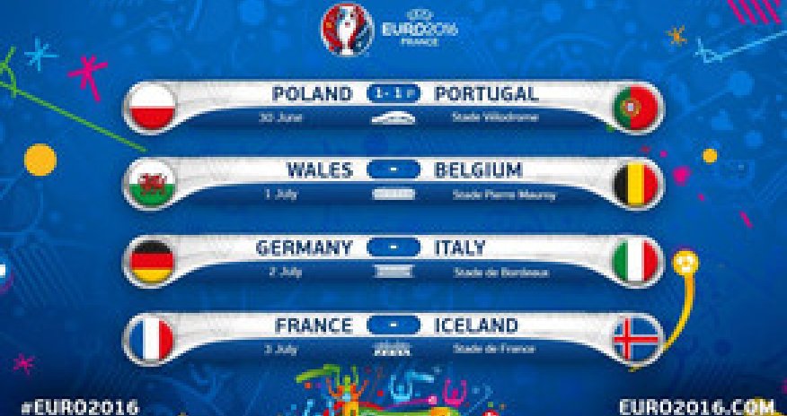 AVRO-2016: Uels yoxsa Belçika?