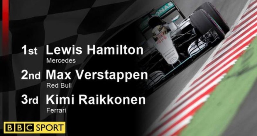 Lewis Hamilton wins Austrian Grand Prix after Nico Rosberg collision