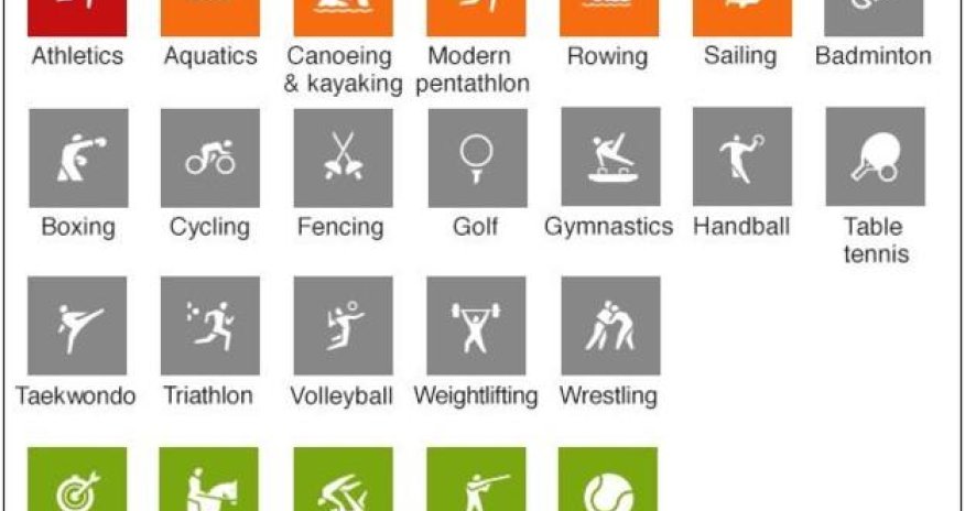 Russian drug cheats will still be at Olympics