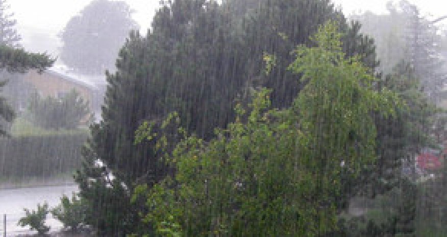 Baku weather forecast for Sep.2