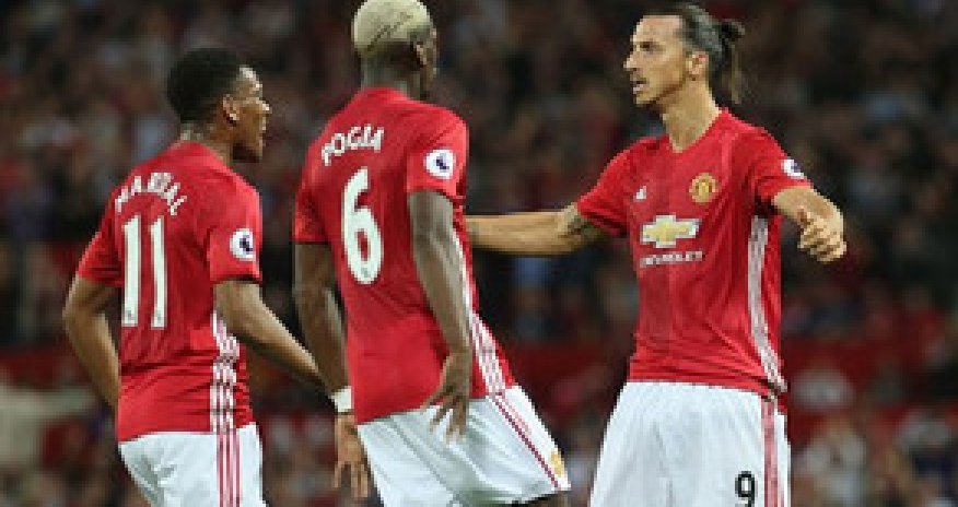 Ən bahalı futbol klubları - SİYAHI