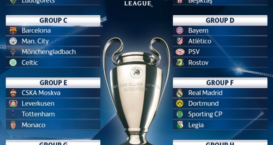 Çempionlar Liqasında 1/8 final mərhələsi start götürür