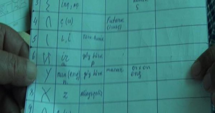 2500 il əvvəl Azərbaycan dilində yazılmış mətn - FOTOLAR