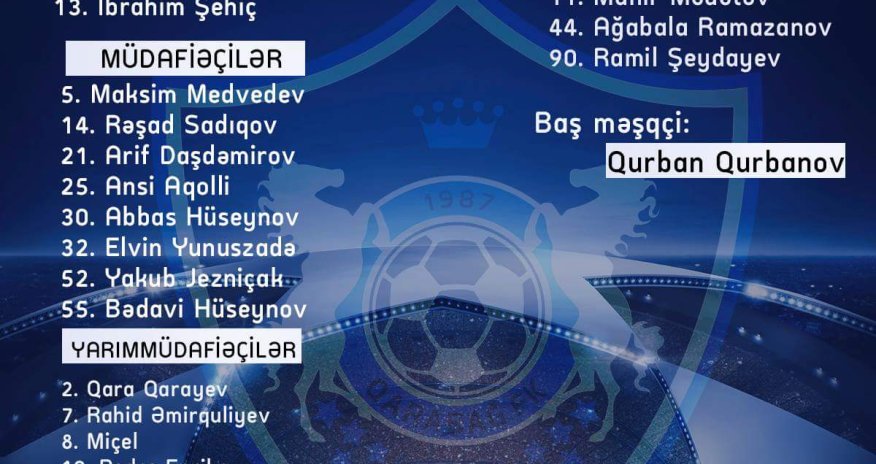 “Qarabağ” Çempionlar Liqasında bu heyətlə çıxış edəcək