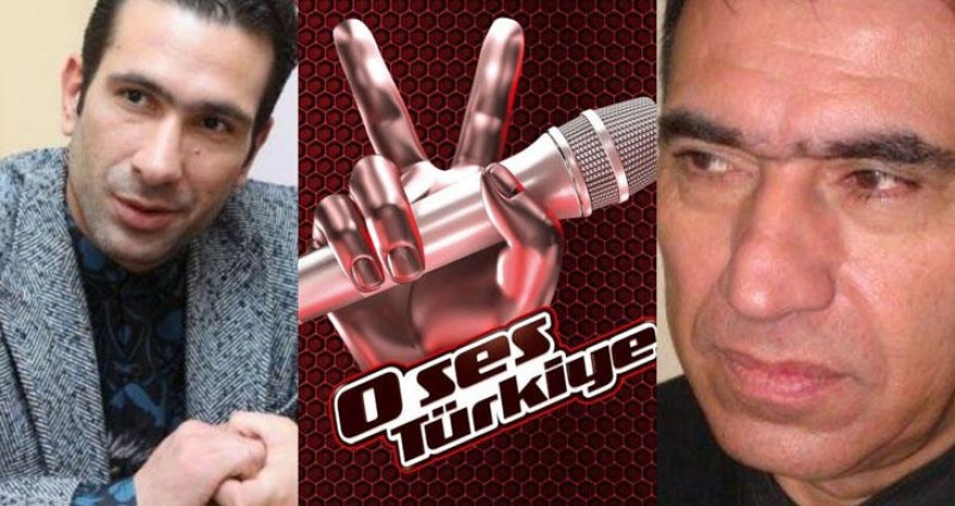 Əməkdar artist və oğlunun 