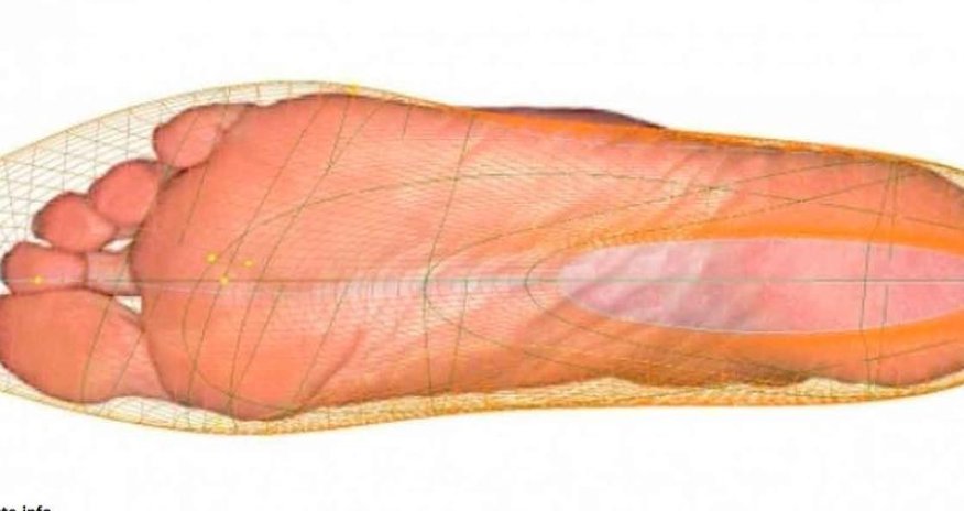 Ayaq ölçünüz neçə il yaşayacağınızı göstərir - Alimlərdən İNANILMAZ ARAŞDIRMA