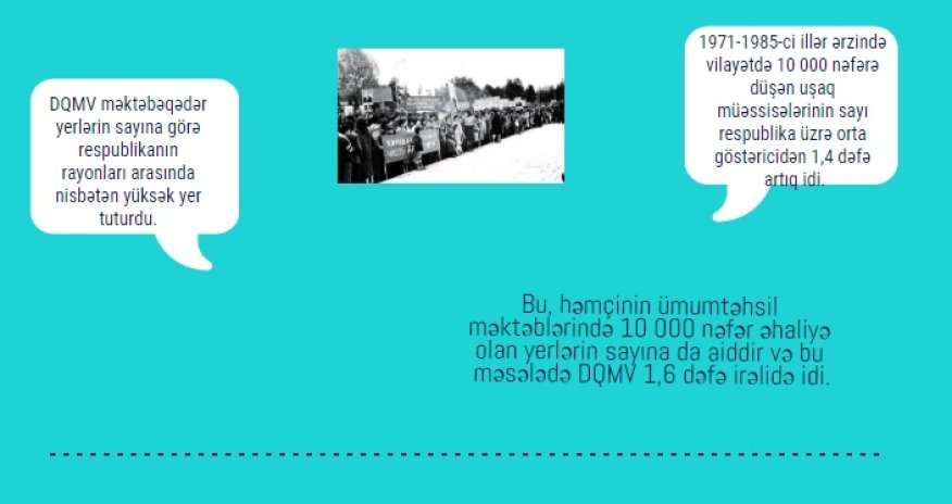 Ermənilərin itirdikləri...