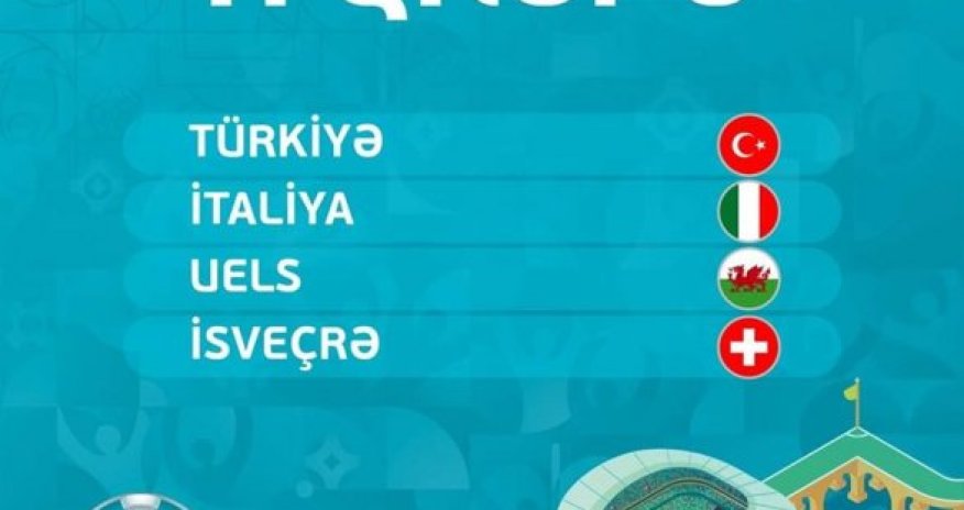 Расписание игр футбольного Евро-2020 в Баку