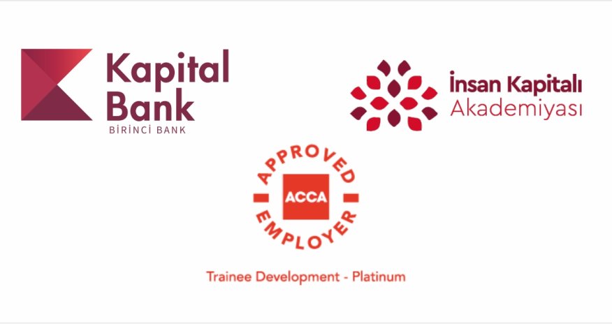 Kapital Bank получил престижную международную аккредитацию