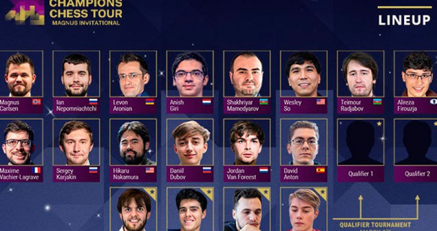 Rəcəbovla Məmmədyarov Çempionlar Turunda