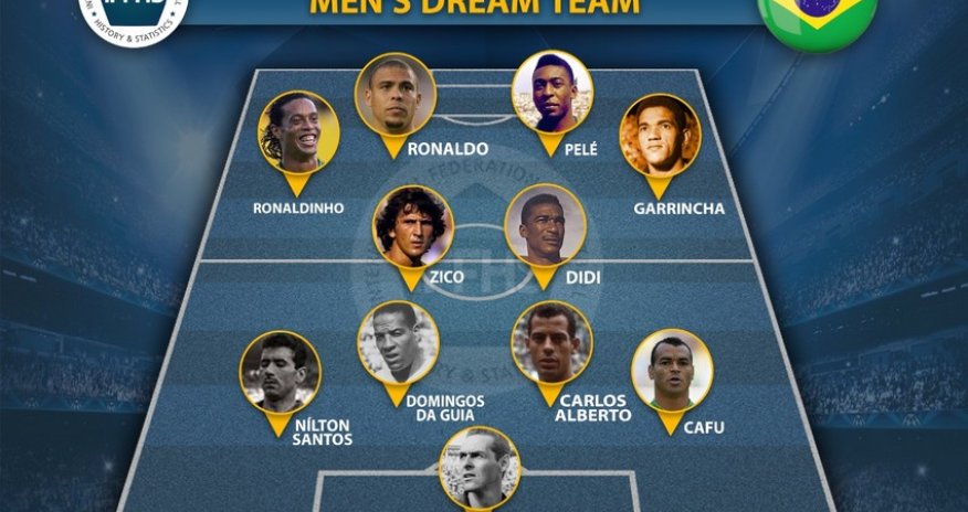 Экс-главный тренер сборной Азербайджана попал в состав звездной сборной Бразилии