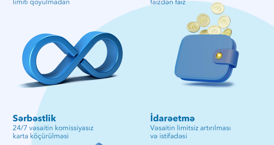Свободно управляйте своим депозитом в AccessBank-е!