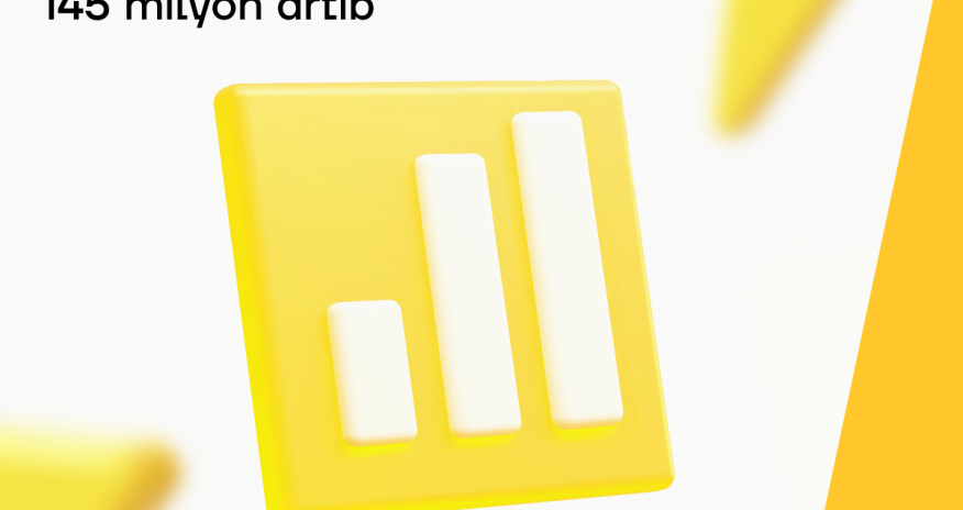 Активы Yelo Bank-а увеличились на 145 млн