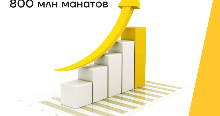 Активы Yelo Bank достигают 800 млн манатов