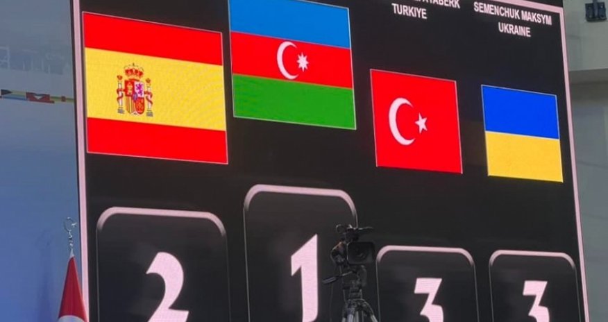 Avropa çempionatı başa çatıb