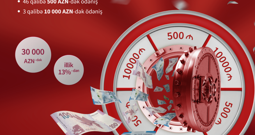 Kapital Bank в очередной раз оплатит кредиты клиентов