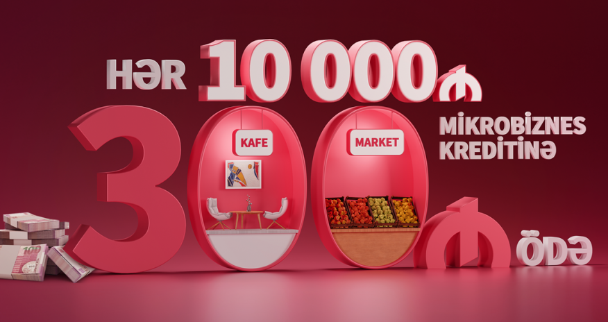 Kapital Bank mikro kreditlərin faizlərini endirdi