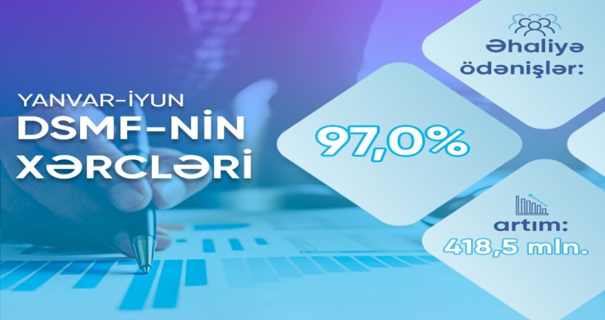 DSMF-nin xərcləri artıb