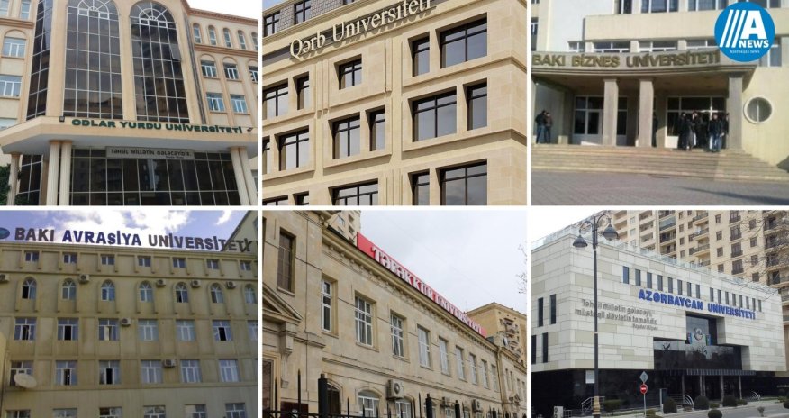 Azərbaycanda özəl universitetlərə maraq niyə azalıb? -  ARAŞDIRMA