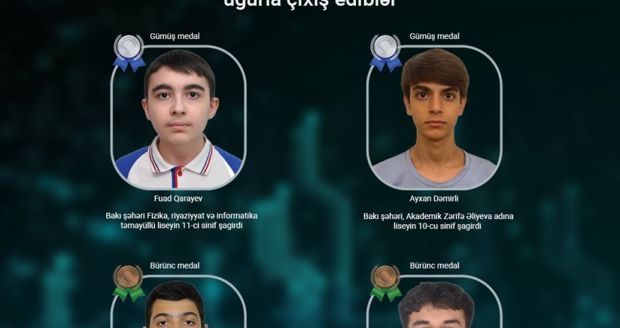 Schoolchildren supported by Azercell have successfully participated in the international knowledge competition
