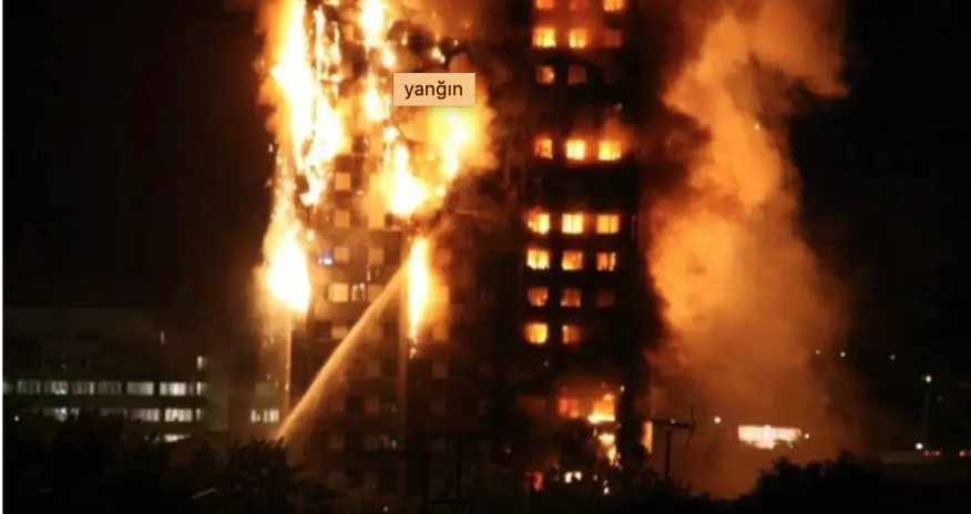 Çində baş verən yanğında 39 nəfər ölüb