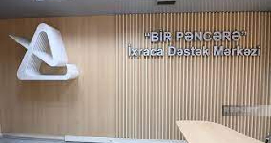 Azərbaycanda yanvarda ixraca dəstəyin həcmi 17% artıb