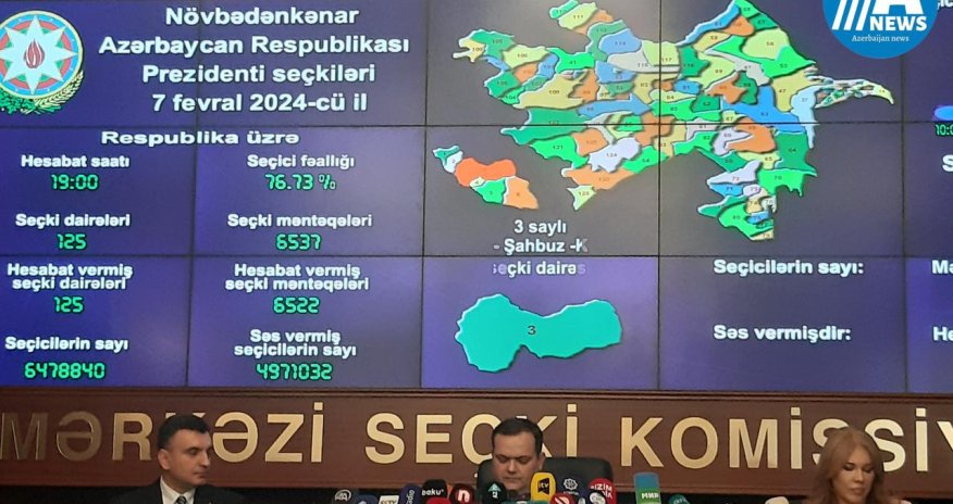 MSK - Seçkidə 76, 73% vətəndaş səs verib - Yenilənib