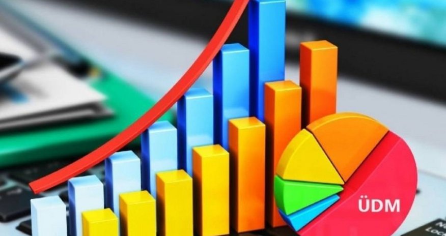 Azərbaycanda ÜDM istehsalı artıb