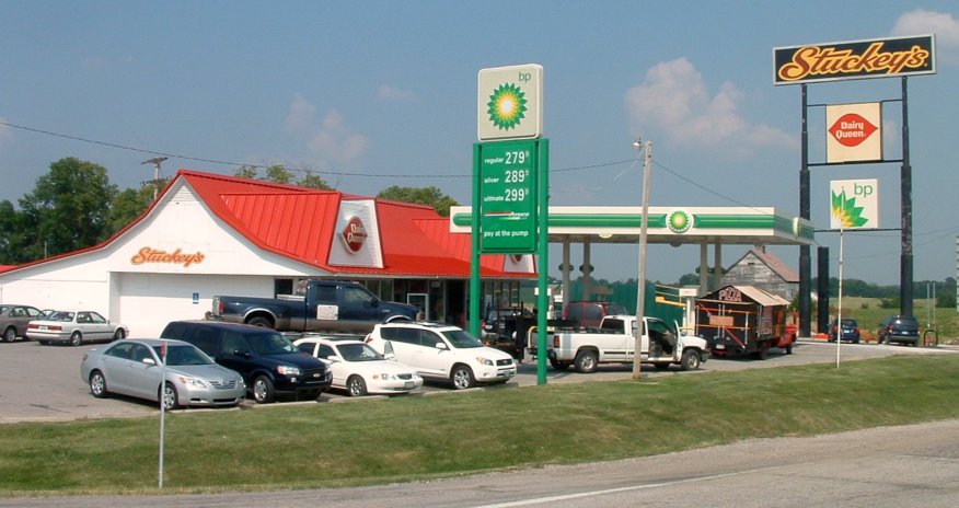 BP-də işləyən azərbaycanlıların sayı açıqlanıb