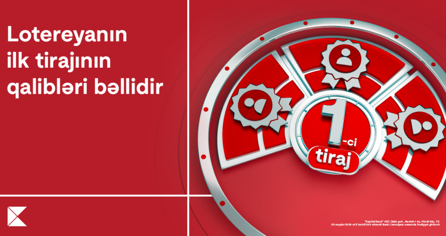 Kapital Bank-ın nağd kredit lotereyasının 1-ci tirajının qalibləri bəlli oldu