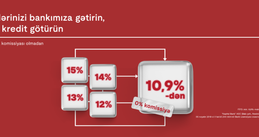 Выгодные предложения для тех, кто переводит кредитные обязательства в Kapital Bank продолжаются