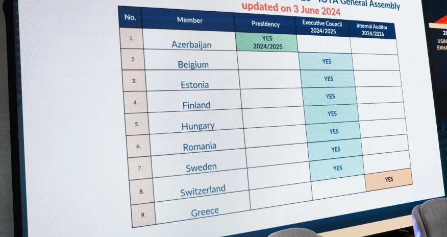 Azərbaycan IOTA-nın prezidenti olacaq