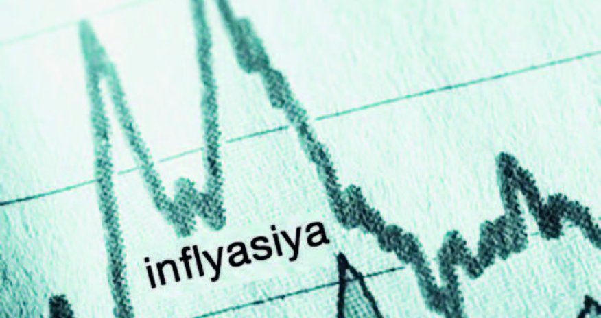 ING Azərbaycanda infilasiya ilə bağlı proqnozunu açıqlayıb