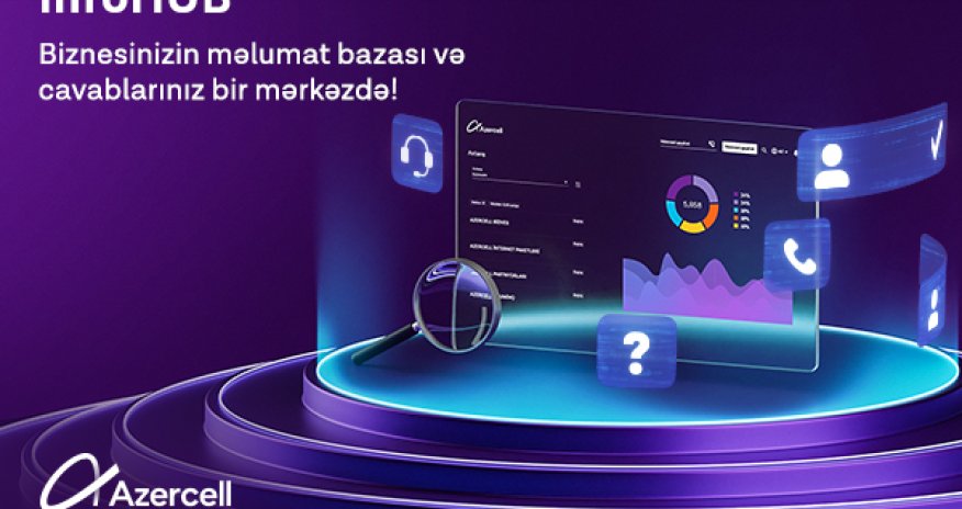 Azercell Бизнес запускает «InfoHUB»
