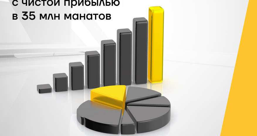 Yelo Bank завершил третий квартал с сильными финансовыми результатами