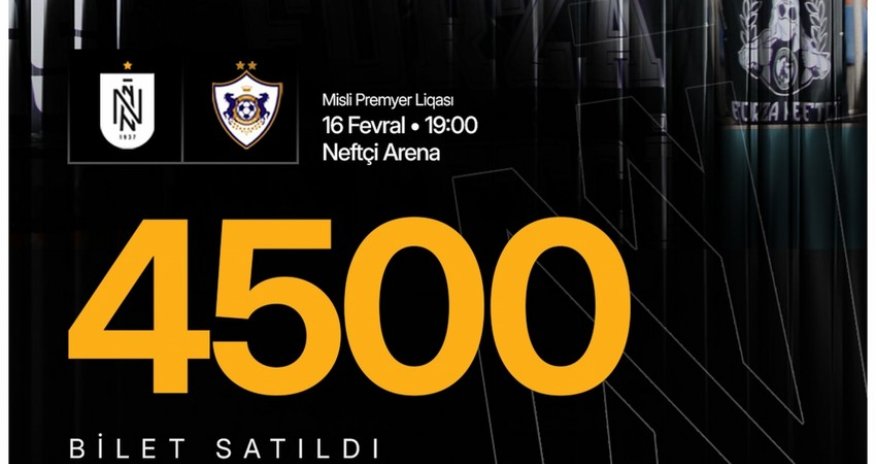 "Neftçi" - "Qarabağ" oyununa indiyədək satılmış biletlərin sayı açıqlanıb