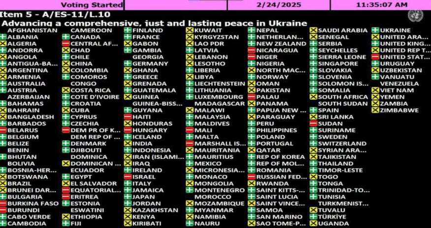 ООН приняла антироссийскую резолюцию. США проголосовали против