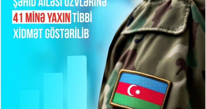 TƏBİB: С начала года членам семей шехидов оказано около 41 тыс. медицинских услуг