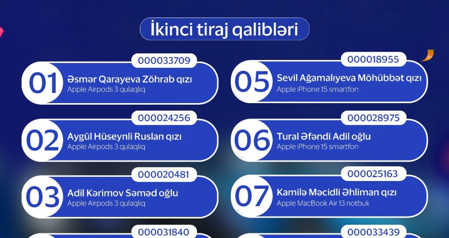 Park Bulvar&rdquo;da "VİSA" ilə möhtəşəm lotereyasının qalibləri məlum olub