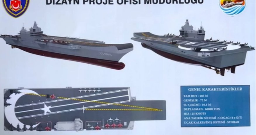 Турция и Испания построят 300-метровый суперавианосец