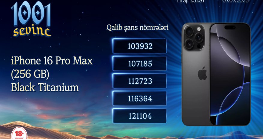 &ldquo;Azərlotereya&rdquo;nın &ldquo;1001 Sevinc&rdquo; əşya lotereyasının ilk qalibləri bəlli olub