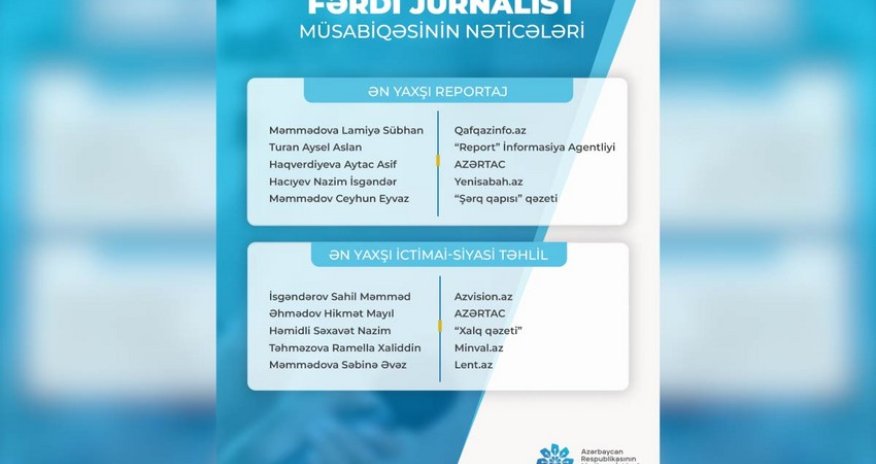 MEDİA fərdi jurnalist müsabiqəsinin nəticələrini açıqlayıb