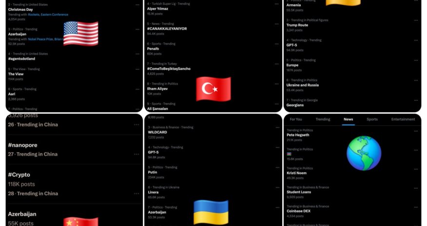 &ldquo;Azerbaijan&rdquo; və &ldquo;Ilham Aliyev&rdquo; həştəqləri &ldquo;X&rdquo; sosial şəbəkəsində trend olub