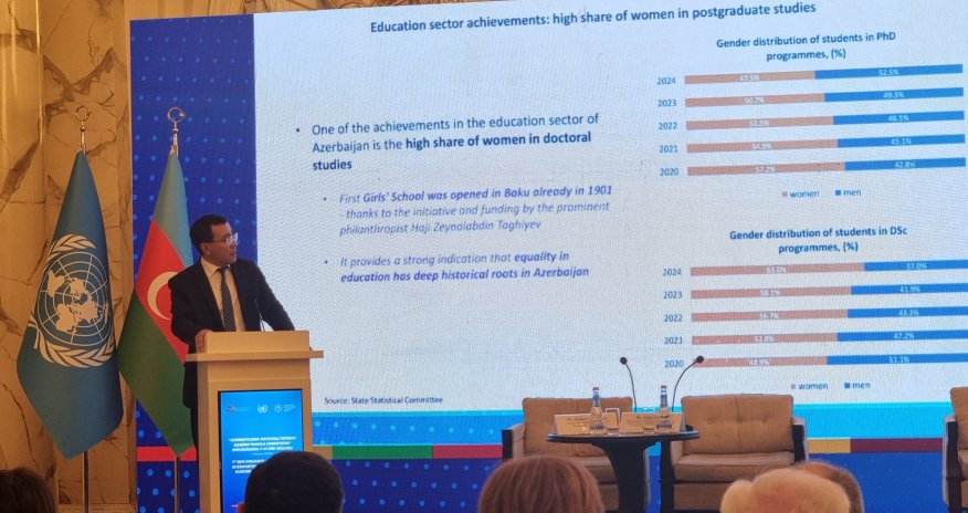 Azərbaycanda qadınların doktorantura üzrə təhsil səviyyəsi artıb - BMT təmsilçisi