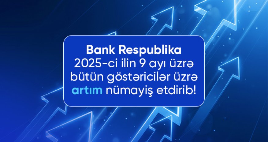 Bank Respublika2025-ci ilin 9 ayı üzrə inamlı artım nümayiş etdirib
