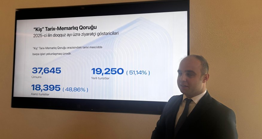 9 ayda DTA tabeliyində olan qoruqlara 706 494 nəfər ziyarət edib