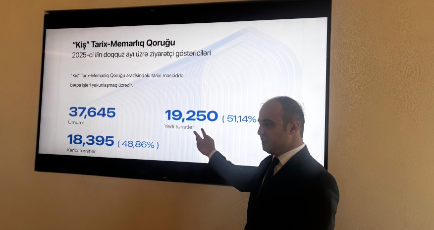 Şəkidə Kiş məscidinin bərpası gələn il yekunlaşacaq