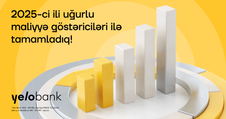Yelo Bank 2025-ci ili aktivlərin və depozitlərin əhəmiyyətli artımı ilə tamamlayıb
