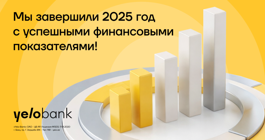 Yelo Bank завершил 2025 год со значительным ростом активов и депозитов